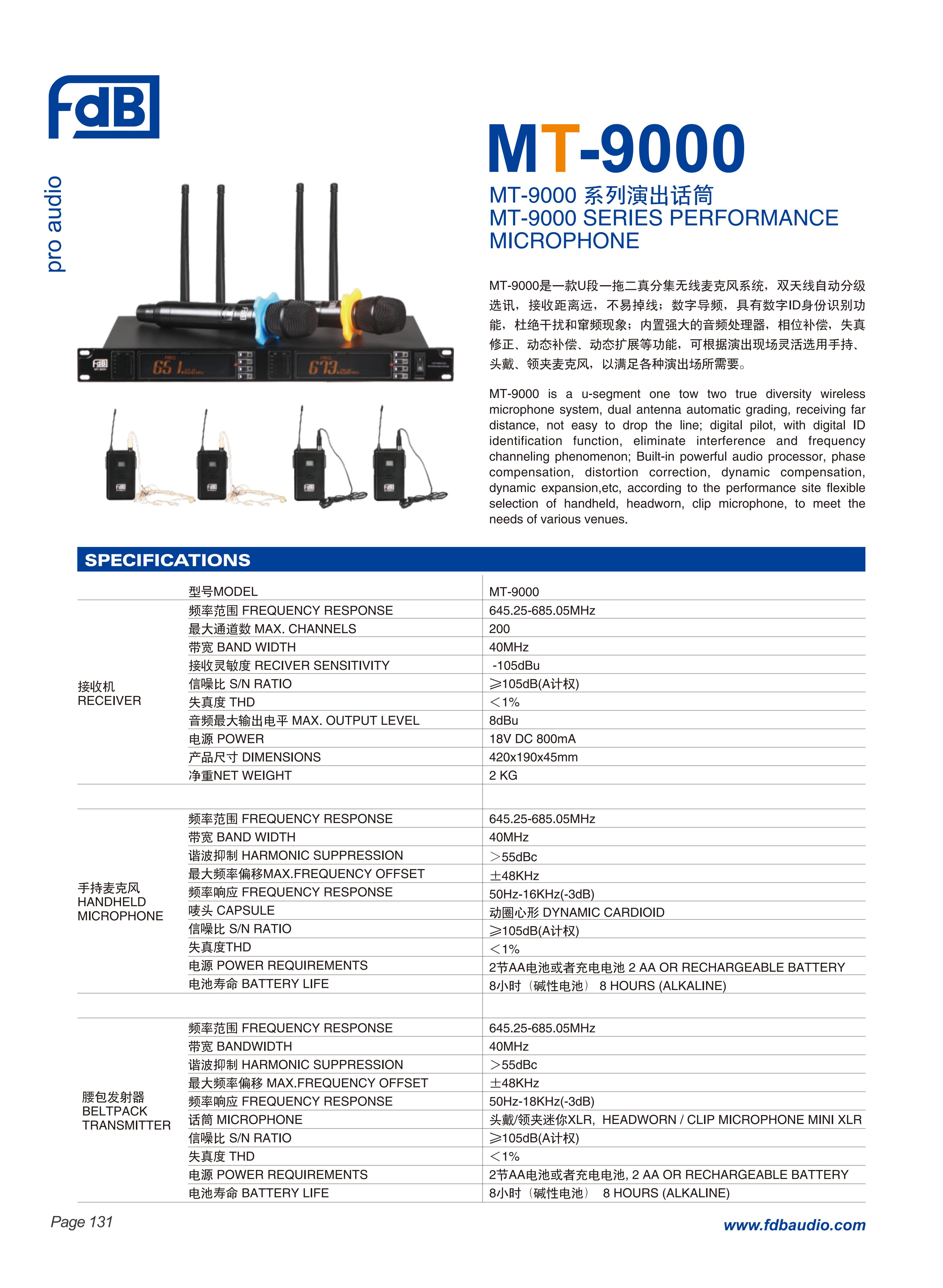 FDB Products Catalog 2023 _132_01