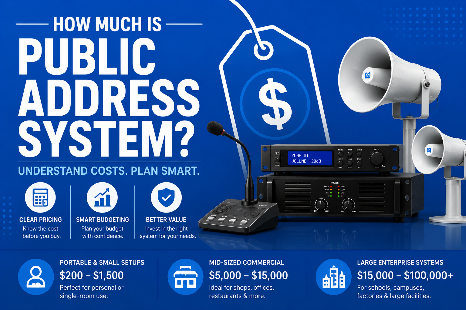 How Much Is Public Address System